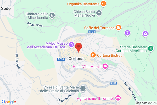 La Locanda Nel Loggiato Srl