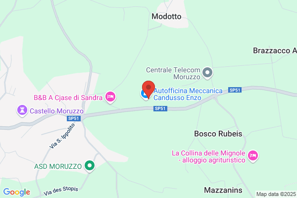 Fratelli Candusso Termoidraulica
