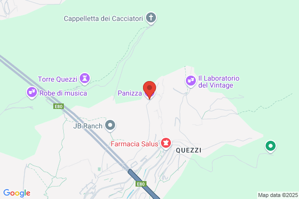 Panizza roberto
