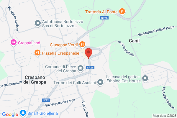 Farmacie Chimenti