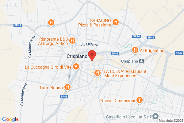 Farmacia De Fazio Dr. Vittorio