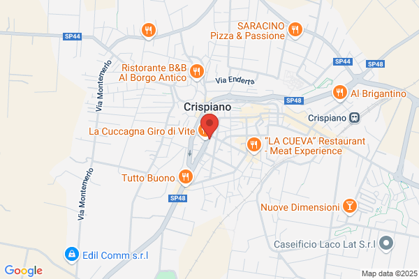 La Sorsa Patrizia