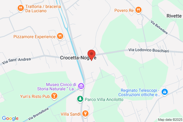 Spricigo ernesto