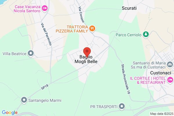 Maniaci salvatore