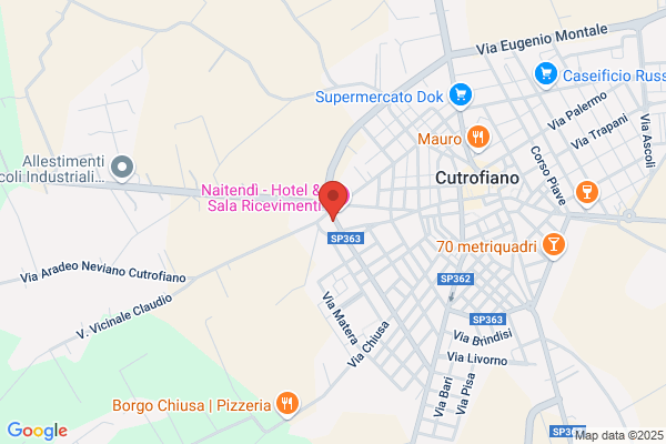 Farmacia Nova Galeno Sas