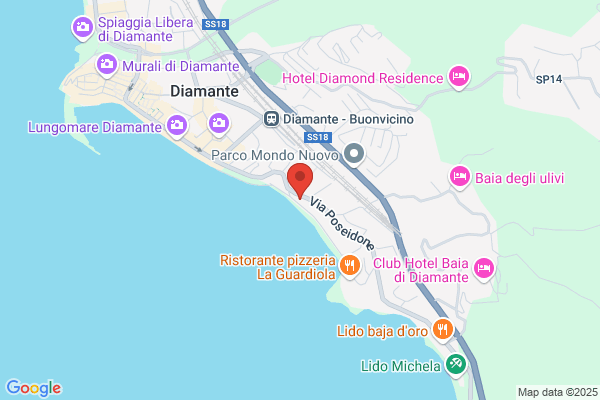 Caraibi 2000 stabilimento balneare
