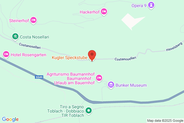 Kugler Georg