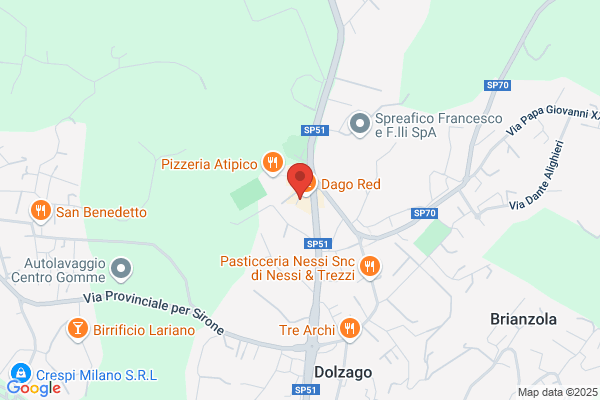 La Peluqueria di Zia Ines