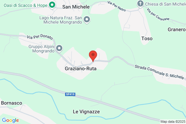 Grazian      Giuliano