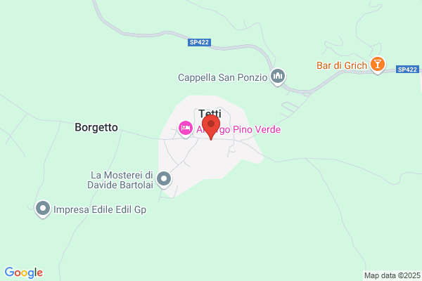 Il Negozio dei Tetti