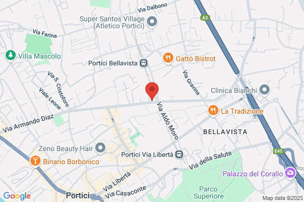 Farmacia Bellavista
