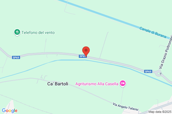 Pincelli beatrice
