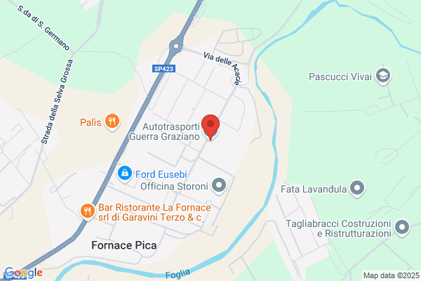 Guerra Graziano