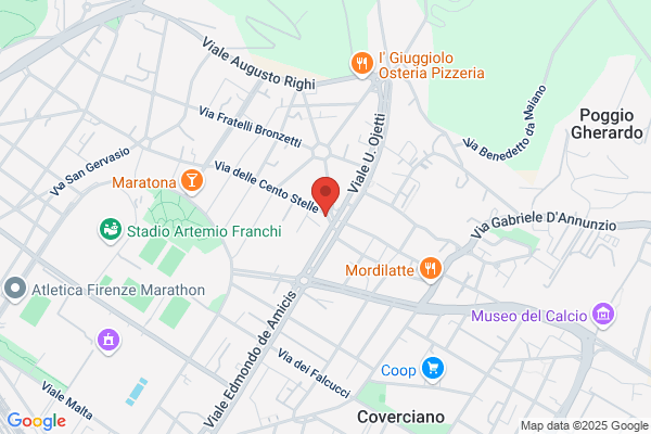 Winterthur Assicurazioni S.P.A.