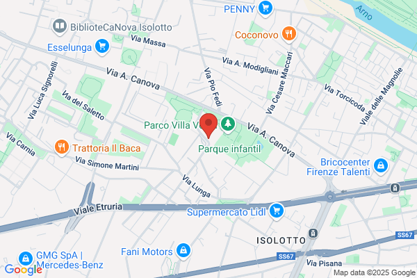 Obiettivo Giovani Di S. Procolo