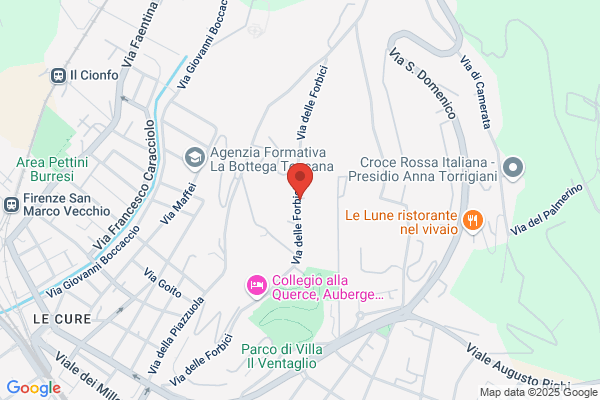 Suore Della Redenzione