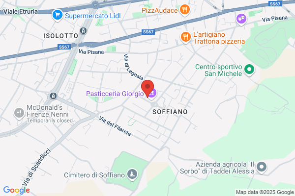 Gizdulich Riccardo (Dr.)