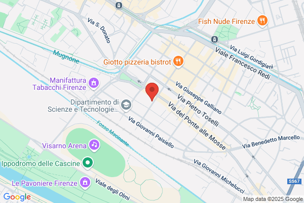 Firenze Occhiali