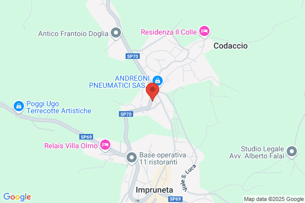 Aqva Service Piscine