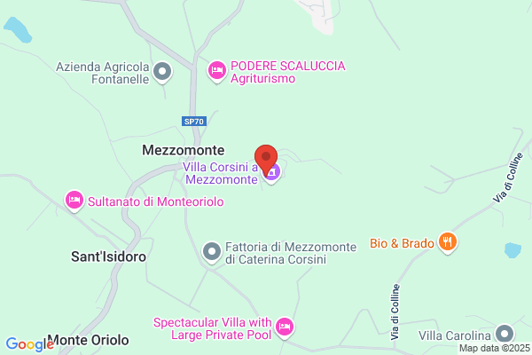 Events In Florence & Tuscany