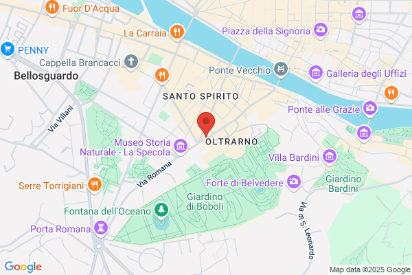 Alimentari del Chianti