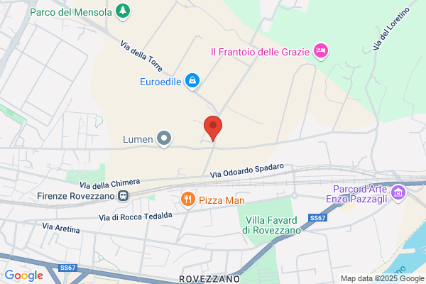 centrosicurezza.it