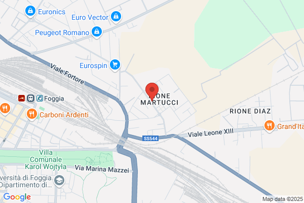 Cortocircuito Italia