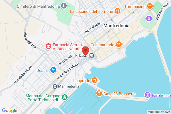 Sanpaolo Imi S.P.A.