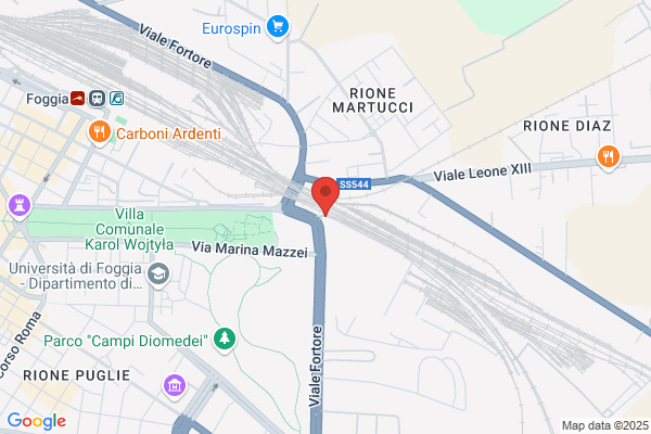 Imc Analisys And Grp Adviser