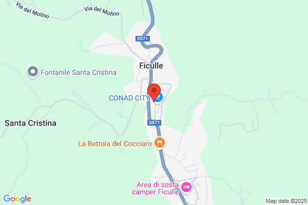 Farmacia De Sanctis Anna