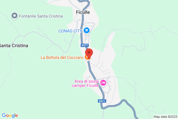 Fattorini Fabio
