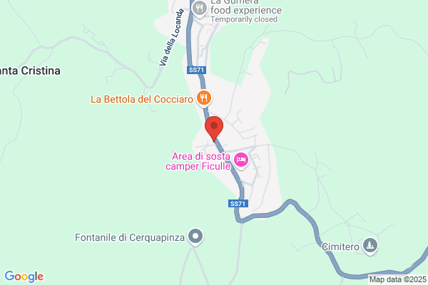 Impresa di Costruzione Fratelli Topo