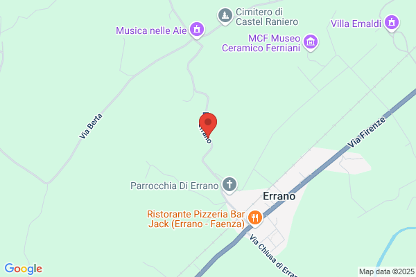 Bulzamini, Margherita