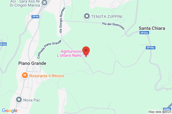 Lottavo Nano Srl
