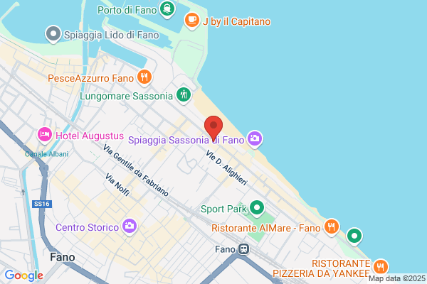 Giuliani Giulio