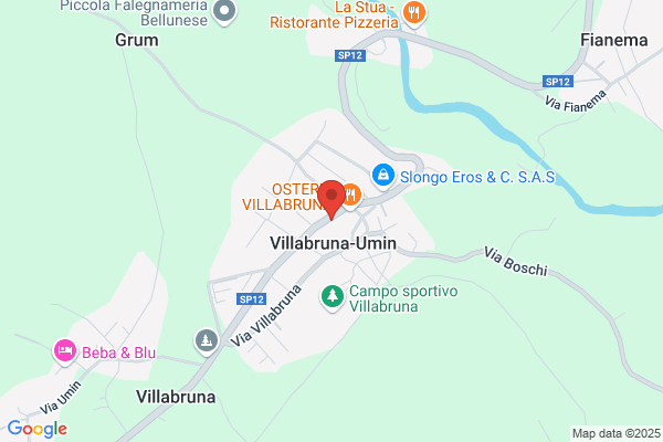 Farmacia Ribaudo