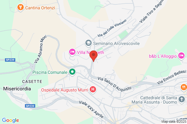 Nuova Ottica S.R.L.