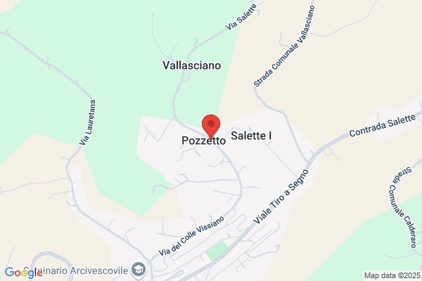 Associazione Farsi Prossimo