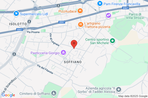 Farmacie: Mungai