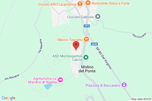 Labbuffata Sas Di Brogi Massimiliano E Deglinnocenti grazia E c.
