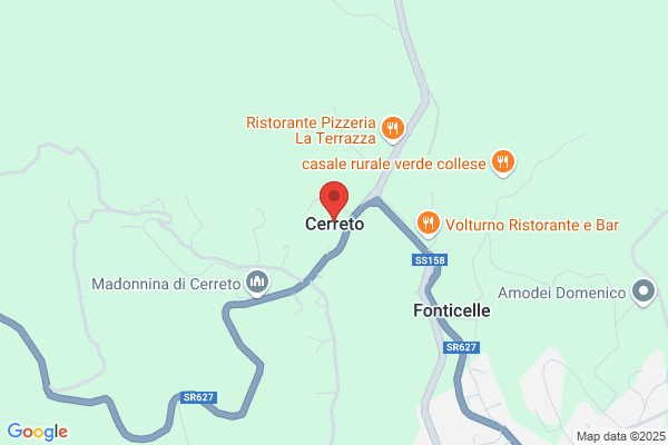 Di Sandro Antonio