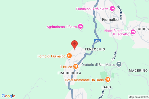 Mutinvest - S.P.A.