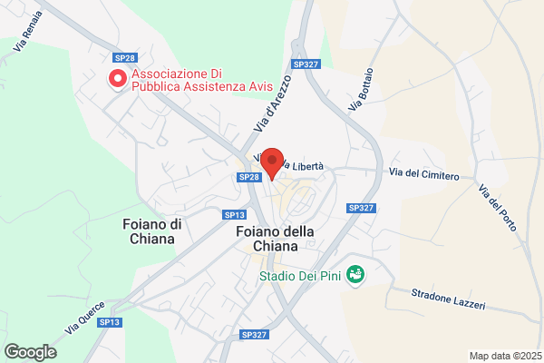 Loresti.com