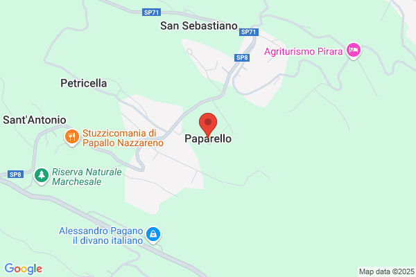 Paparello armando