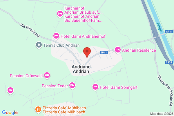 Hotel Gantkofel