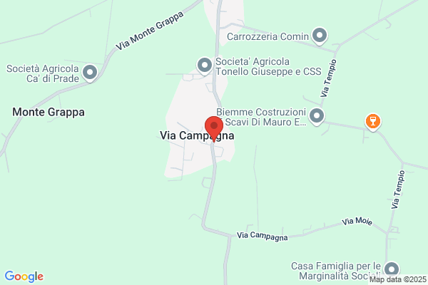 Dalla Cia Ernesto