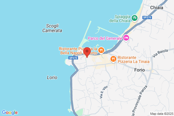 Pensiero Vacanze