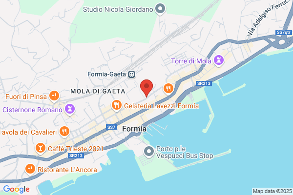 Patronato Sias