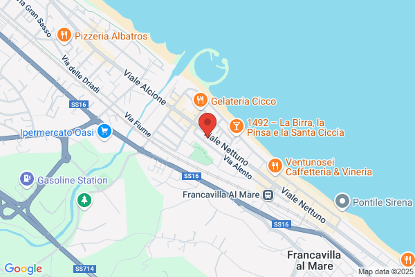 Softing Di Falcone Paolo