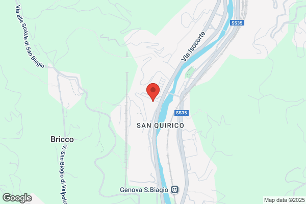 Gis